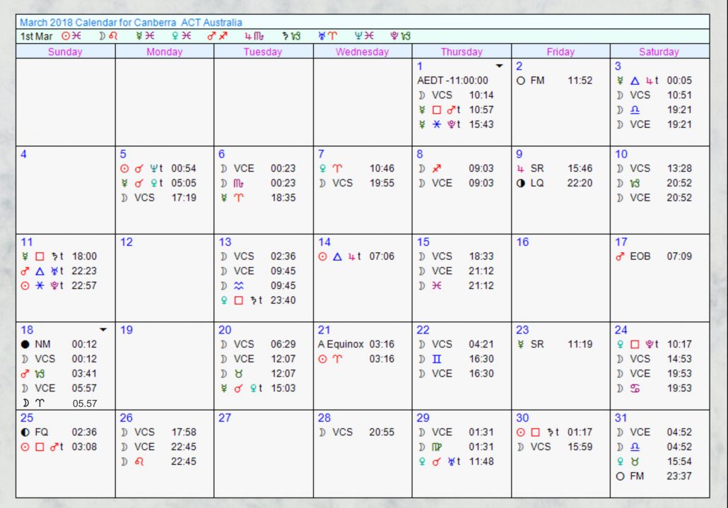 astrology calendar