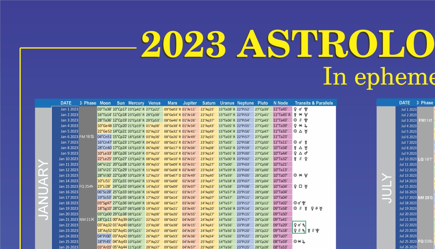 2023 astrology calendar pdf