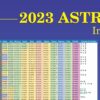 2023 Astrology Calendar gallery image 1