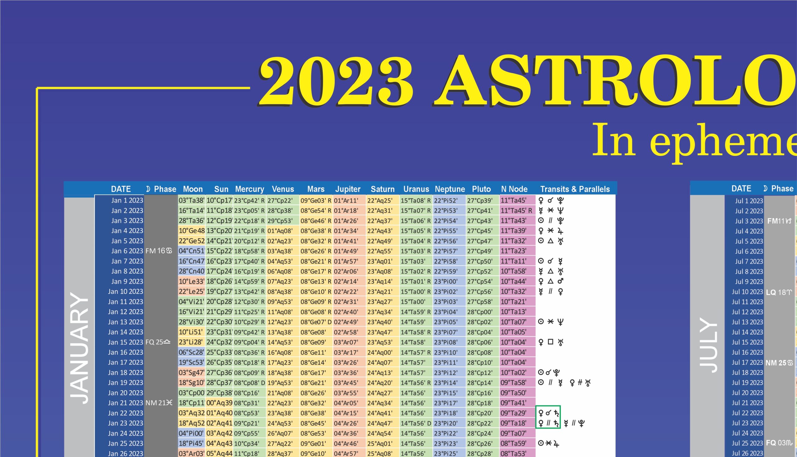 2023 Astrology Calendar in Ephemeris Format Ambrosia Academy of Astrology
