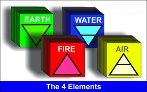 4 Elements 