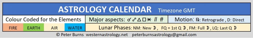 Astrology calendar header