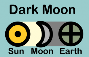 dark Moon