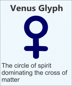 Venus glyph