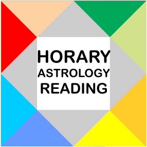 Horary astrologyReading