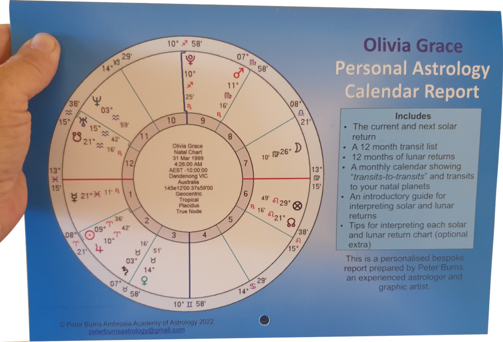 Personal Astrology Calendar Ambrosia Academy of Astrology