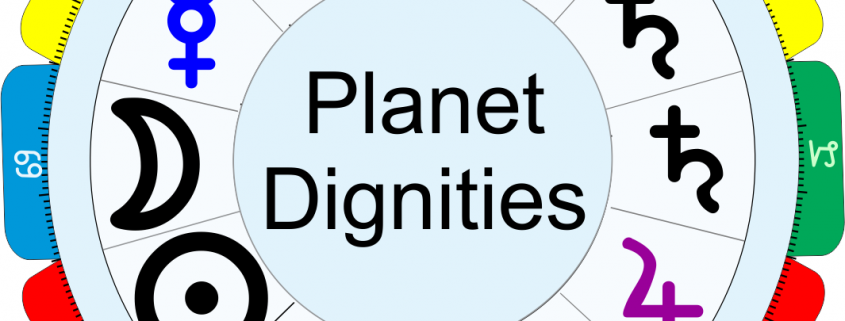 planet dignities